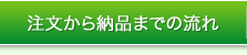 注文から納品までの流れ