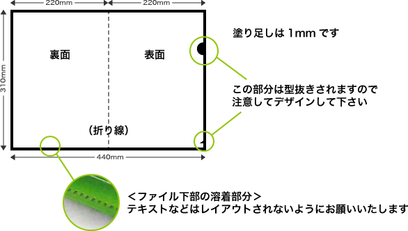 塗り足しは1mmです。この部分は型抜きされますので注意してデザインしてください。ファイル下部の溶着部分にテキストなどはレイアウトされないようお願いいたします。